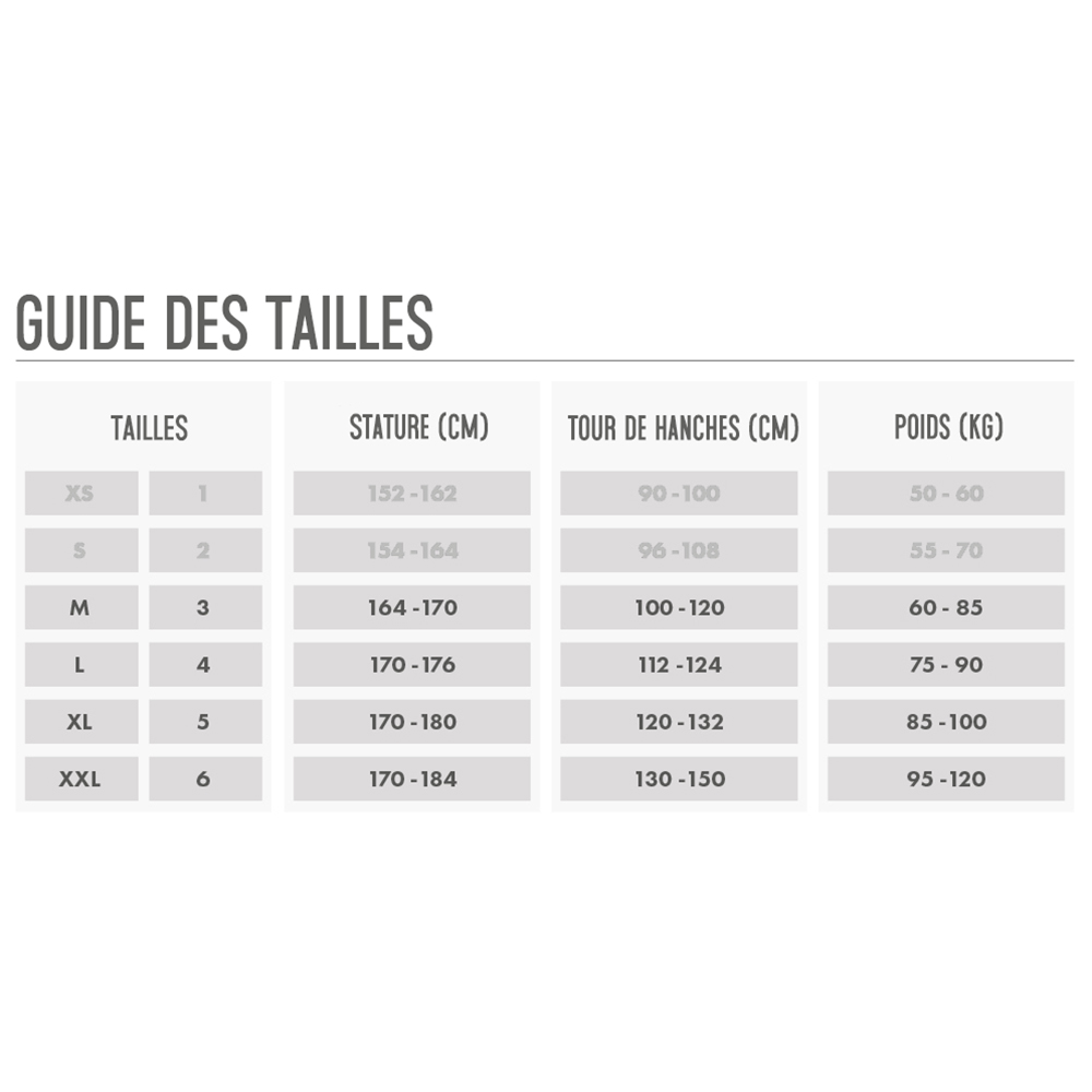 Guide des tailles collant Fiore